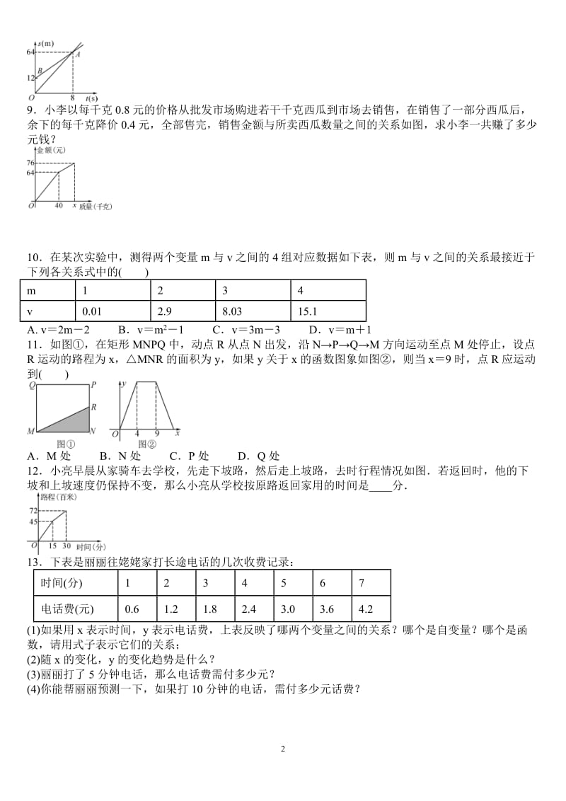 八年级下19.1.2函数的图象、函数的表示方法专题练习含答案.doc_第2页