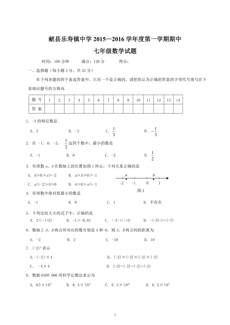 沧州市献县乐寿镇中学2015年七年级上期中数学试题及答案.doc_第1页