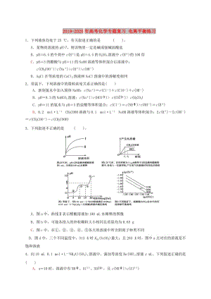 2019-2020年高考化學(xué)專題復(fù)習(xí) 電離平衡練習(xí).doc