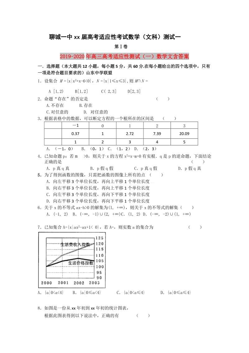 2019-2020年高三高考适应性测试（一）数学文含答案.doc_第1页