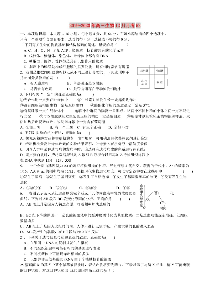 2019-2020年高三生物12月月考52.doc_第1页