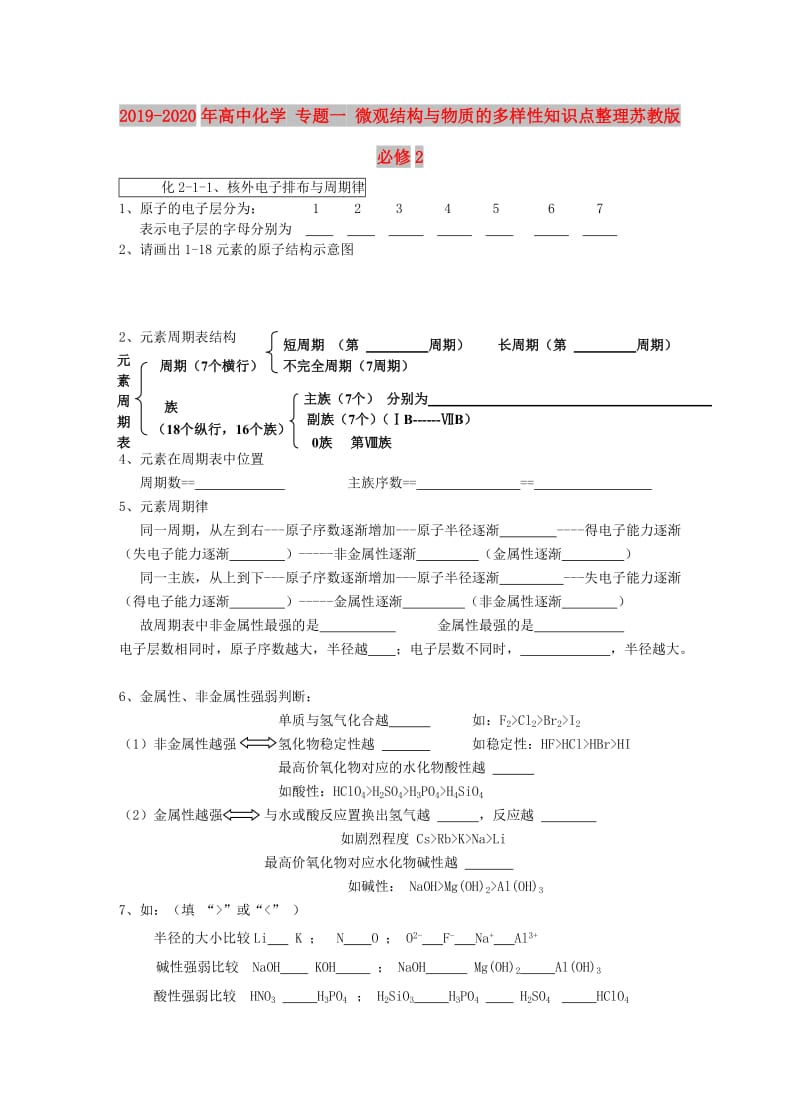 2019-2020年高中化学 专题一 微观结构与物质的多样性知识点整理苏教版必修2.doc_第1页