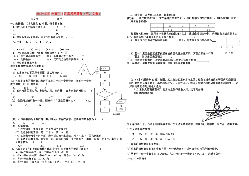 2019-2020年高三5月高考押题卷（五文数）.doc_第1页