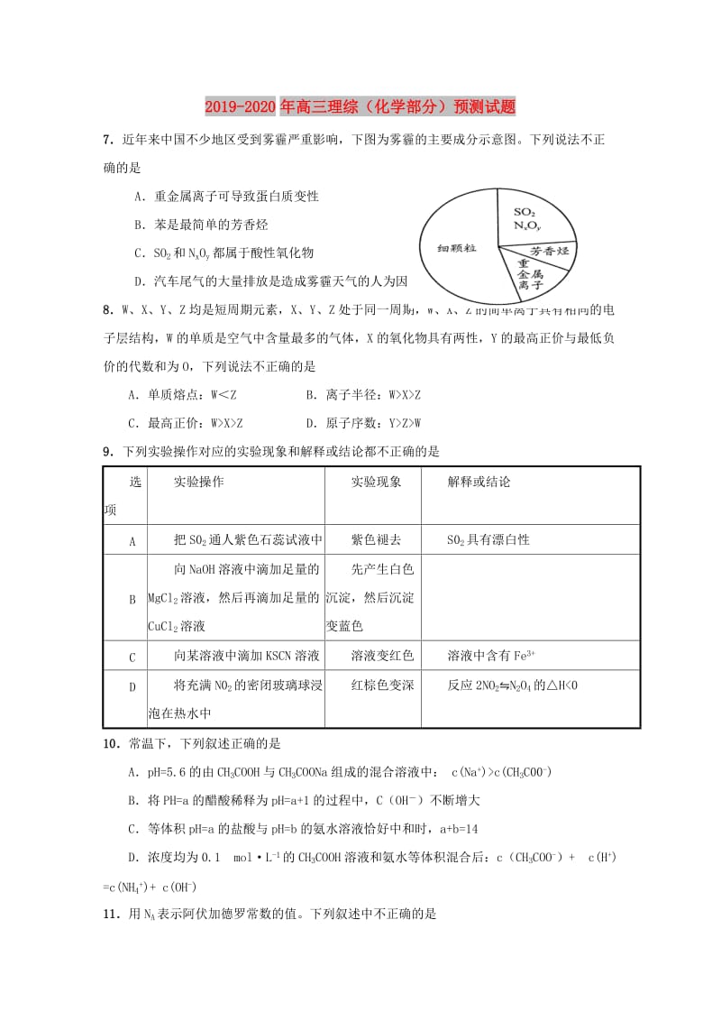 2019-2020年高三理综（化学部分）预测试题.doc_第1页