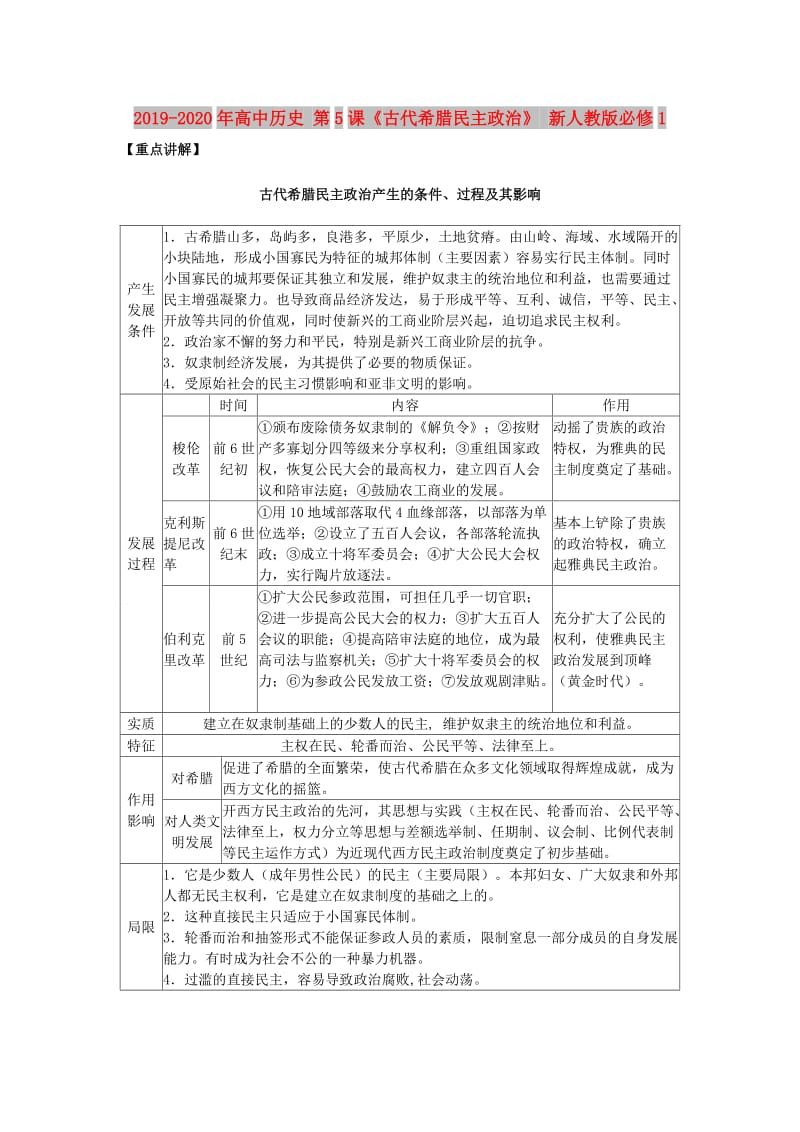 2019-2020年高中历史 第5课《古代希腊民主政治》 新人教版必修1.doc_第1页