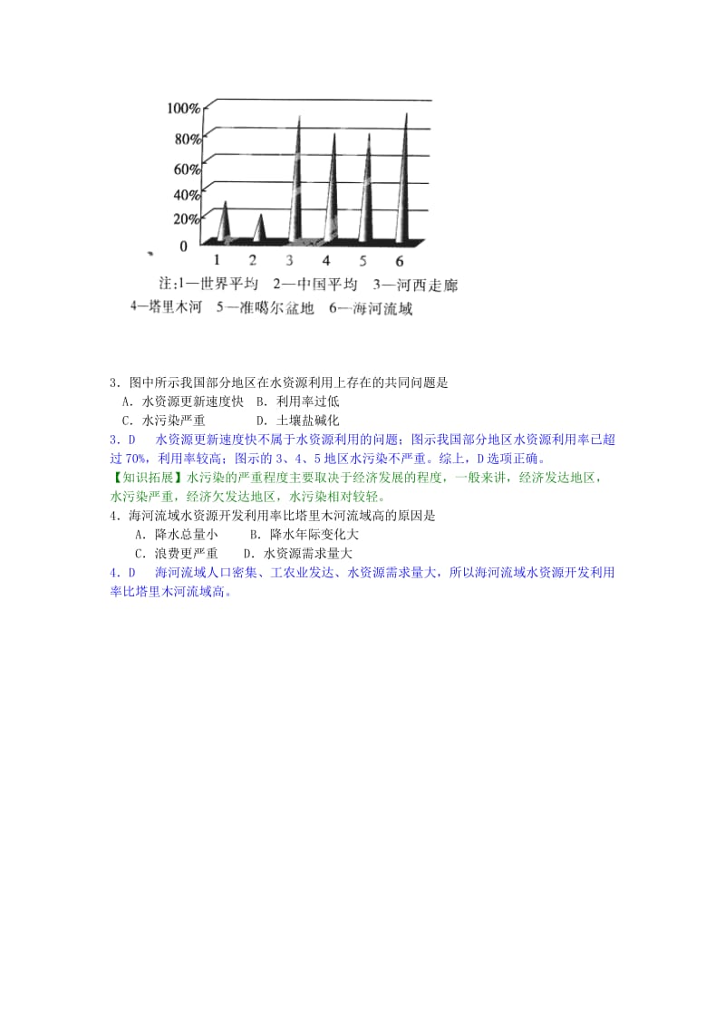 2019-2020年高三地理一轮复习 第25练 自然资源与人类活动点题对点练习（含解析）.doc_第2页