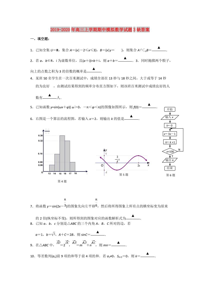 2019-2020年高三上学期期中模拟数学试题3缺答案.doc_第1页