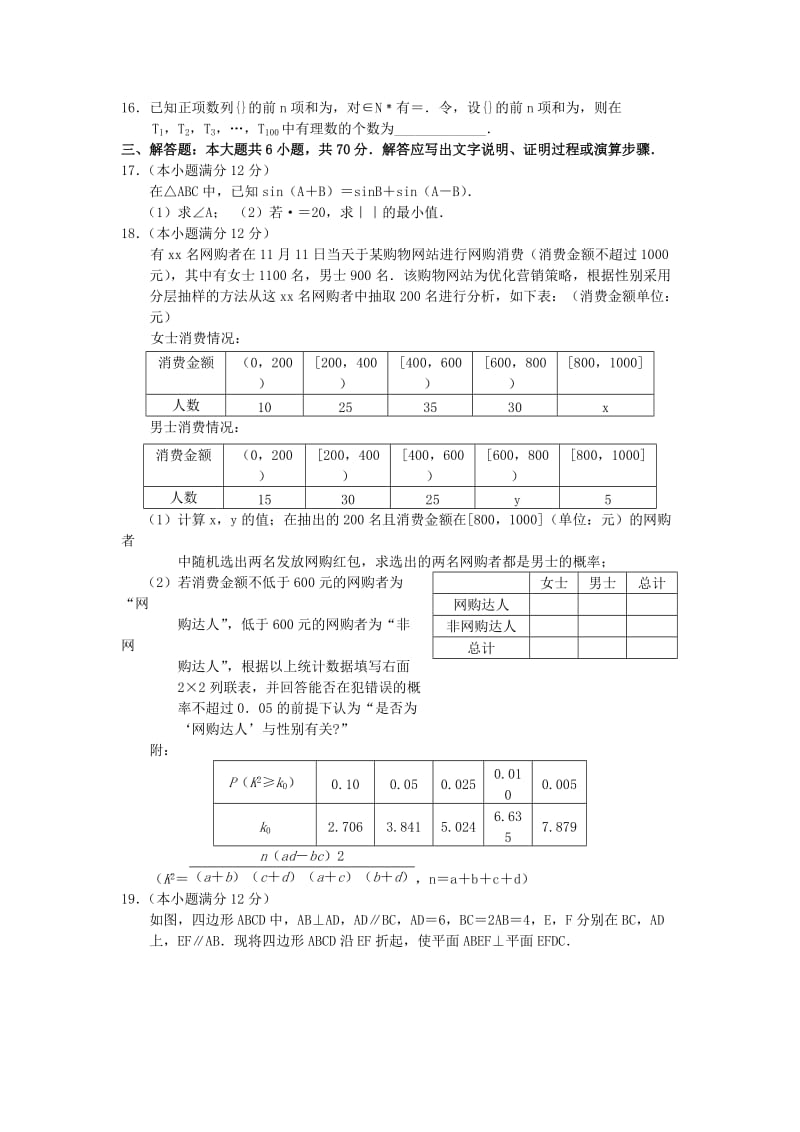 2019-2020年高三数学周测试题十五 文.doc_第2页