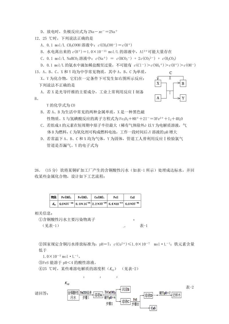 2019-2020年高三4月统一考试理综化学试题 含答案.doc_第2页