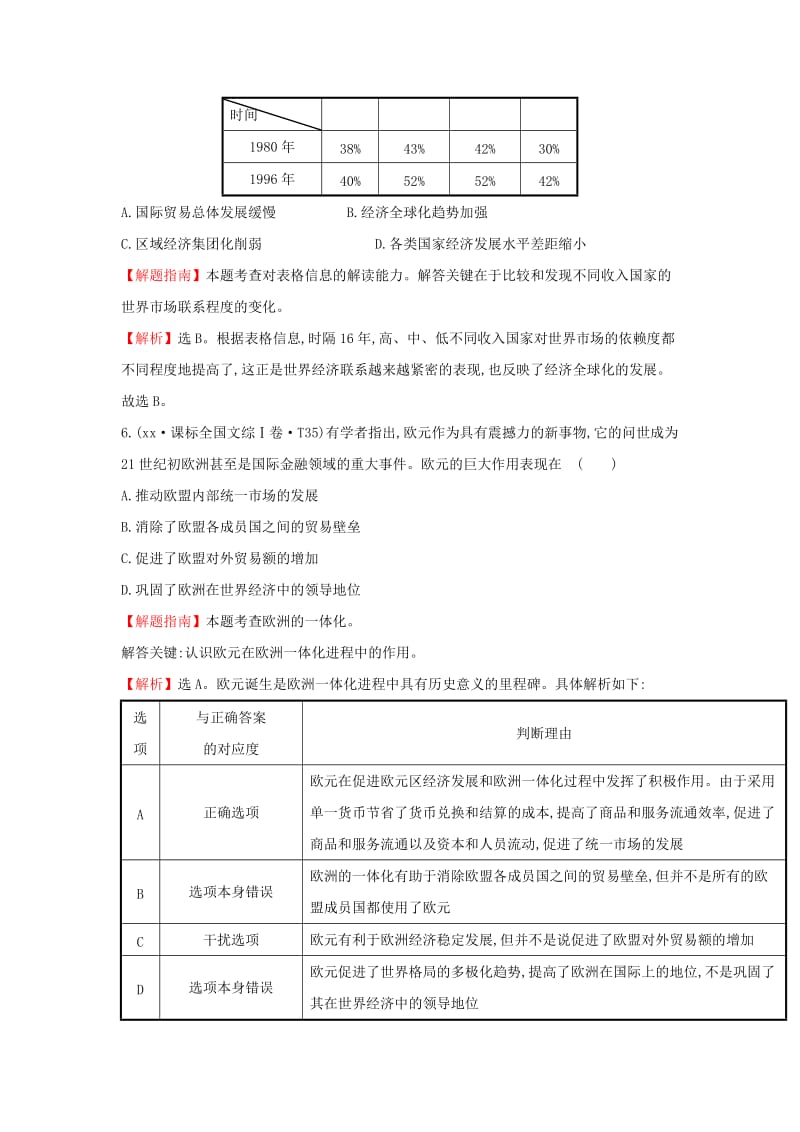 2019-2020年高考历史一轮复习 课标真题分类考点16 当今世界经济的全球化趋势（含解析）.doc_第3页