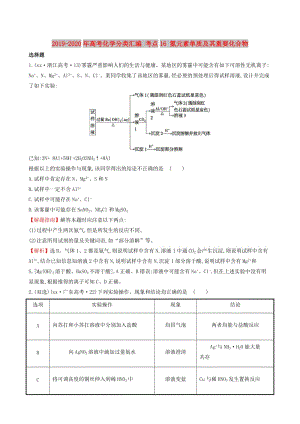 2019-2020年高考化學(xué)分類匯編 考點16 氮元素單質(zhì)及其重要化合物.doc