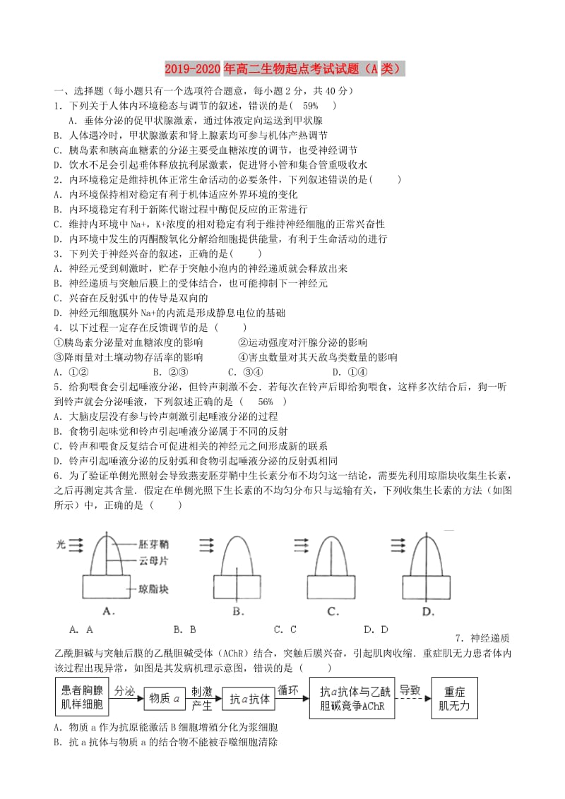 2019-2020年高二生物起点考试试题（A类）.doc_第1页