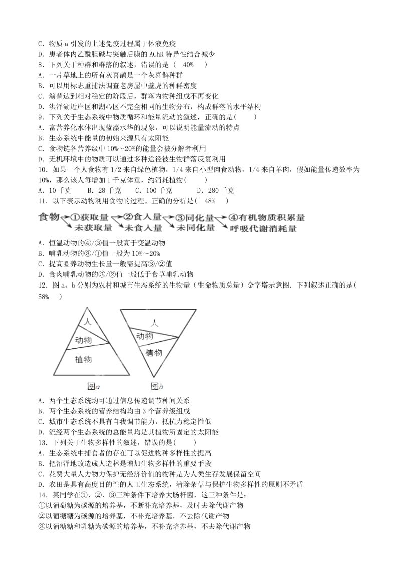 2019-2020年高二生物起点考试试题（A类）.doc_第2页