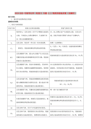 2019-2020年高考化學(xué)一輪復(fù)習(xí) 專題11.2 物質(zhì)的檢驗(yàn)講案（含解析）.doc