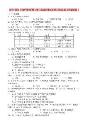 2019-2020年高中生物 第三章《基因的本質(zhì)》單元測試 新人教版必修2.doc