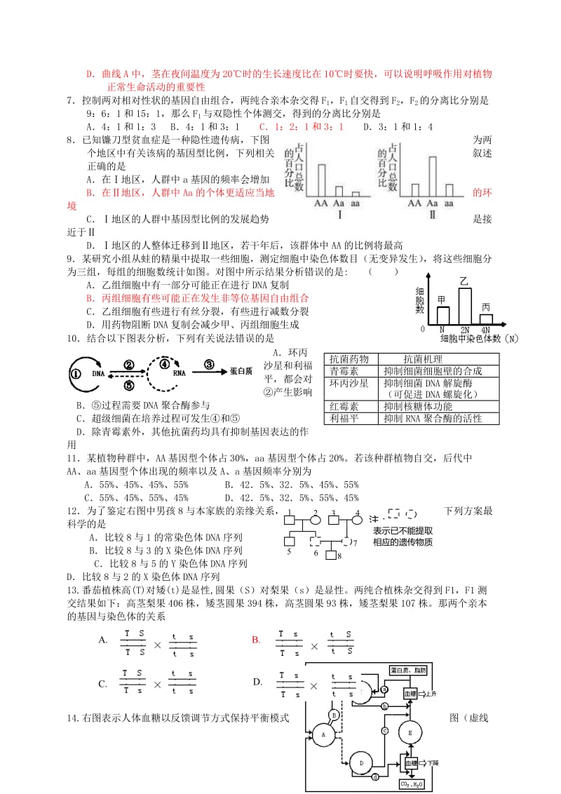 2019-2020年高中生物练习题4 新人教版必修3.doc_第2页