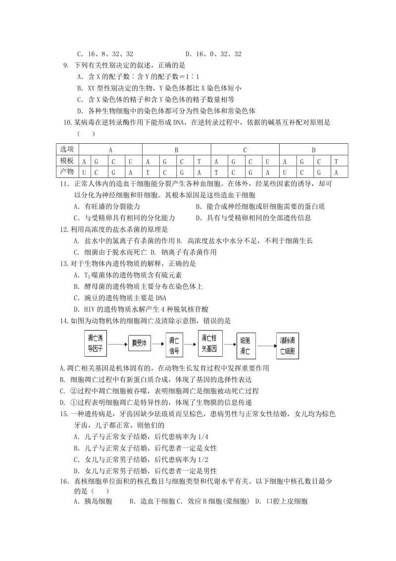 2019-2020年高二暑假作业（1）生物含答案.doc_第2页