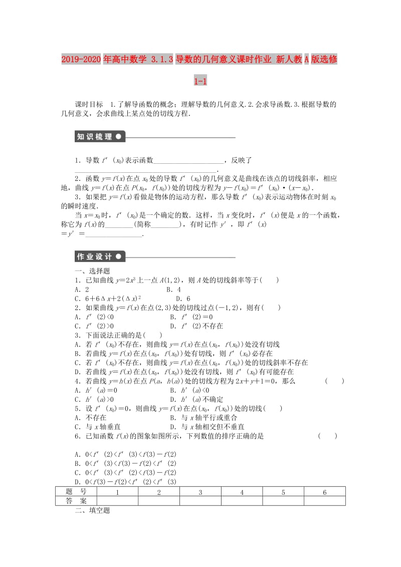 2019-2020年高中数学 3.1.3导数的几何意义课时作业 新人教A版选修1-1.doc_第1页