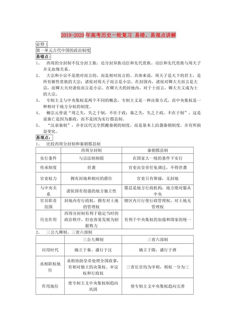 2019-2020年高考历史一轮复习 易错、易混点讲解.doc_第1页