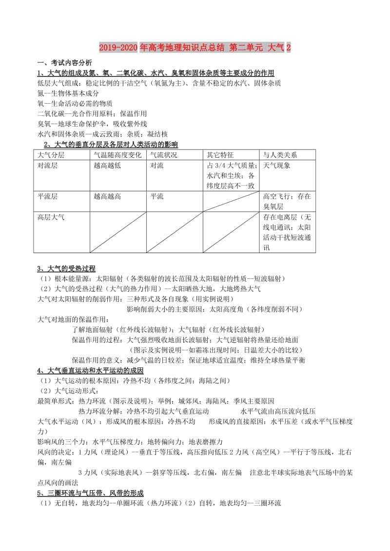 2019-2020年高考地理知识点总结 第二单元 大气2.doc_第1页