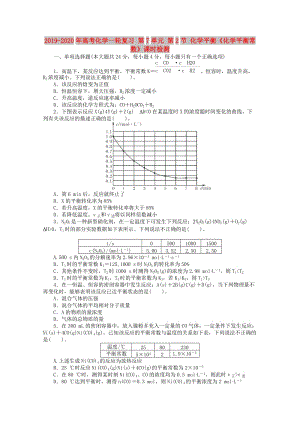 2019-2020年高考化學(xué)一輪復(fù)習(xí) 第7單元 第2節(jié) 化學(xué)平衡《化學(xué)平衡常數(shù)》課時(shí)檢測(cè).doc