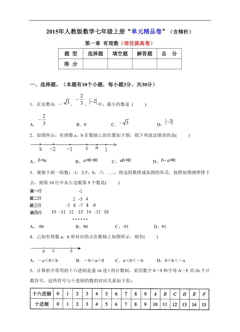 怀远县包集中学七年级上第一章有理数测验精品卷含答案解析.doc_第1页