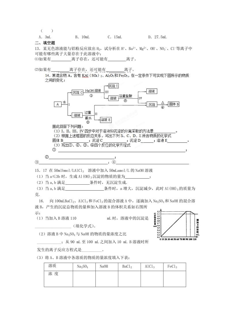 2019-2020年高中化学 3.2 铝的氧化物与氢氧化物同步练习 苏教版必修1.doc_第2页