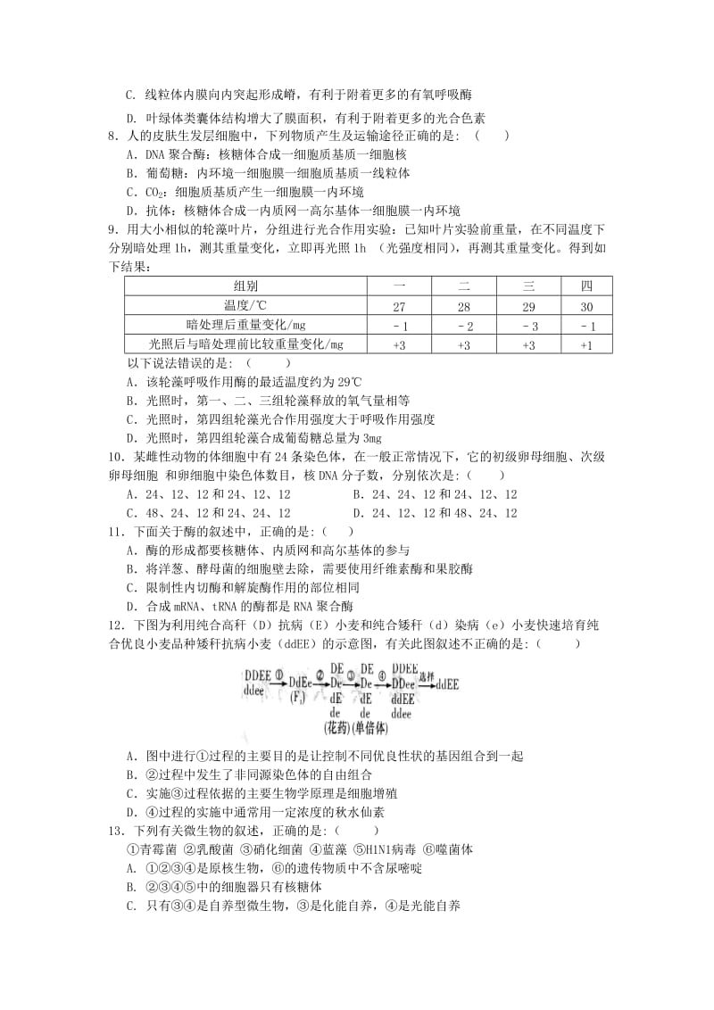 2019-2020年高二生物下学期期末教学质量测试试题.doc_第2页