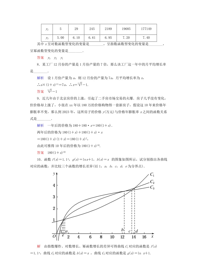 2019-2020年高中数学 3.2.1几类不同增长的函数模型双基限时练 新人教A版必修1.doc_第3页