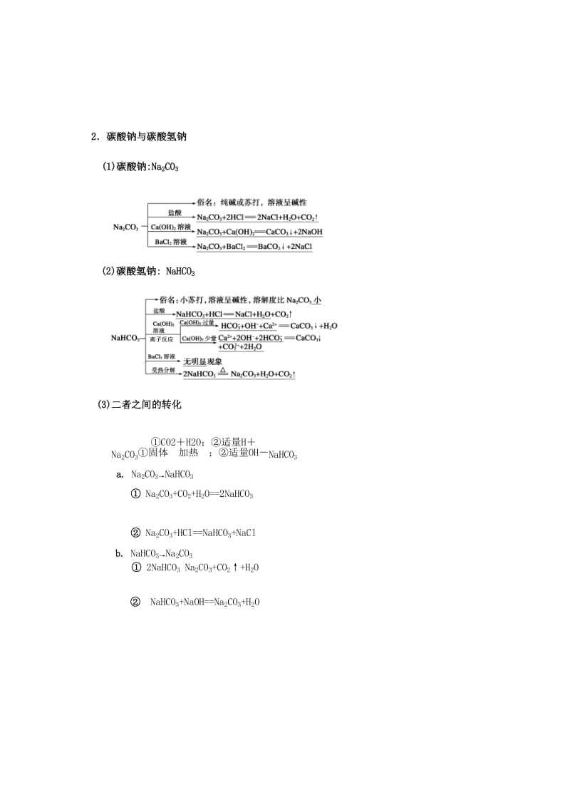 2019-2020年高考化学 第三章 金属及其化合物方程式的书写练习.doc_第2页