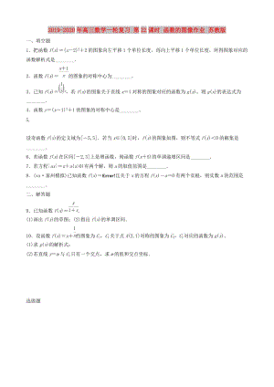 2019-2020年高三數(shù)學(xué)一輪復(fù)習(xí) 第22課時(shí) 函數(shù)的圖像作業(yè) 蘇教版.doc