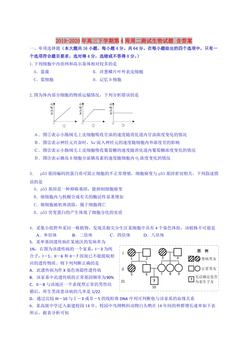 2019-2020年高三下学期第4周周二测试生物试题 含答案.doc_第1页