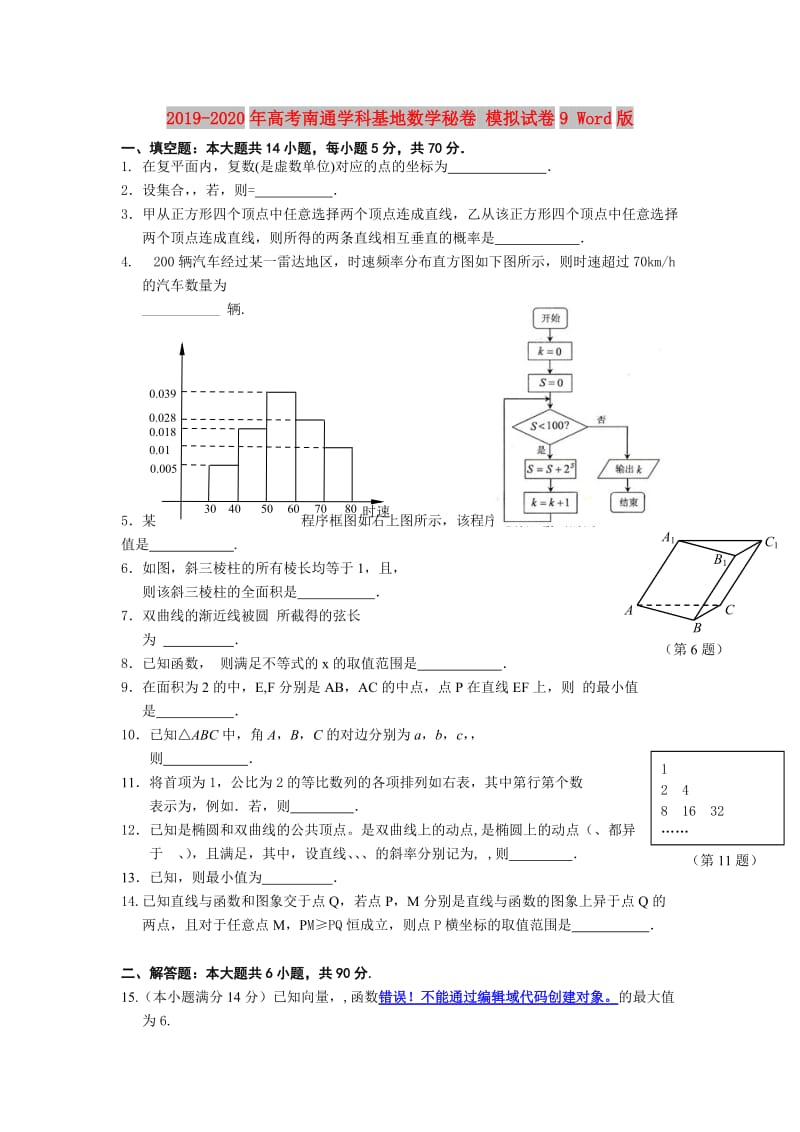 2019-2020年高考南通学科基地数学秘卷 模拟试卷9 Word版.doc_第1页