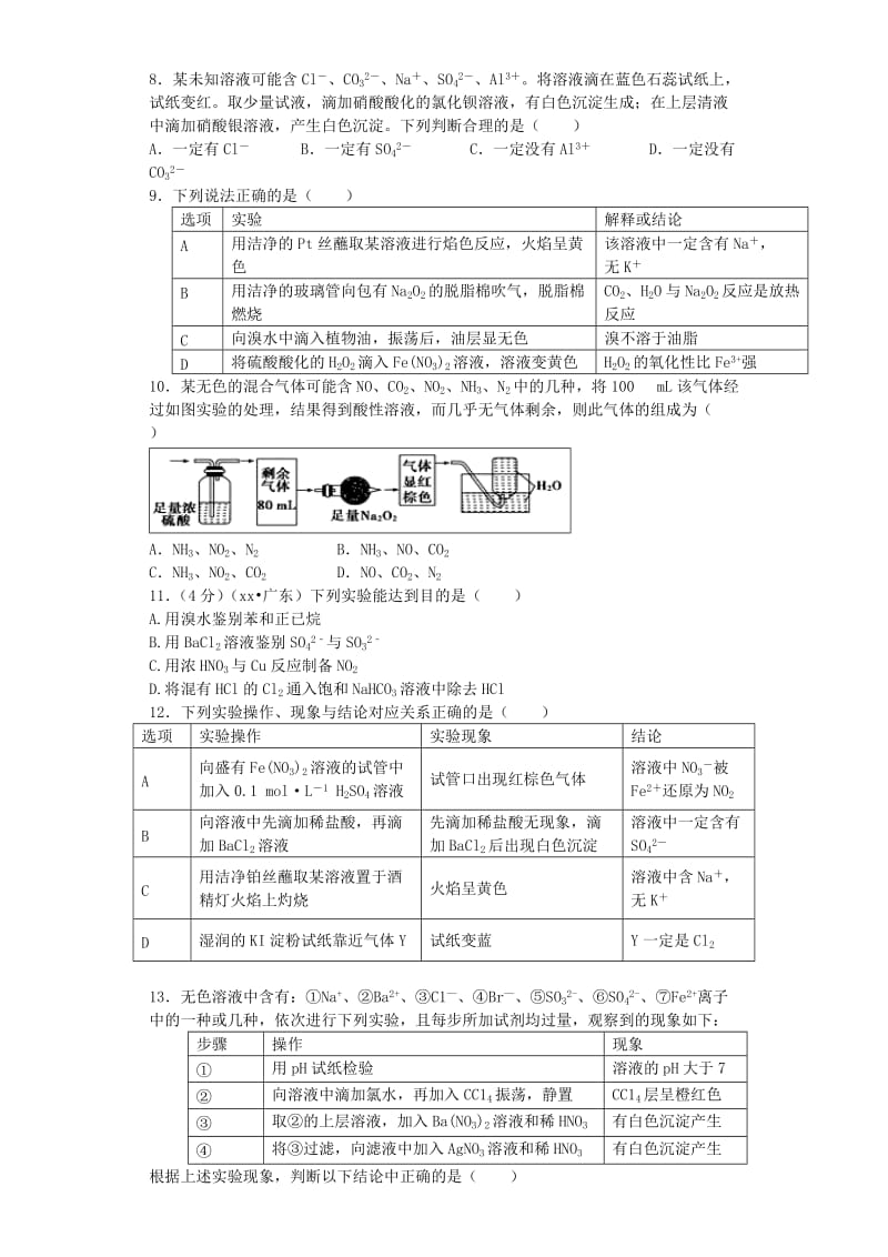 2019-2020年高考化学复习 物质的检测提升训练（含解析）新人教版选修6.doc_第2页