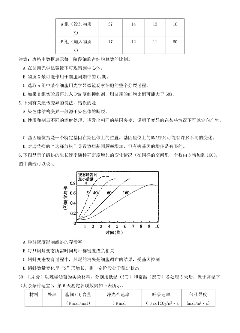 2019-2020年高三理综（生物部分）5月仿真考试试题.doc_第2页