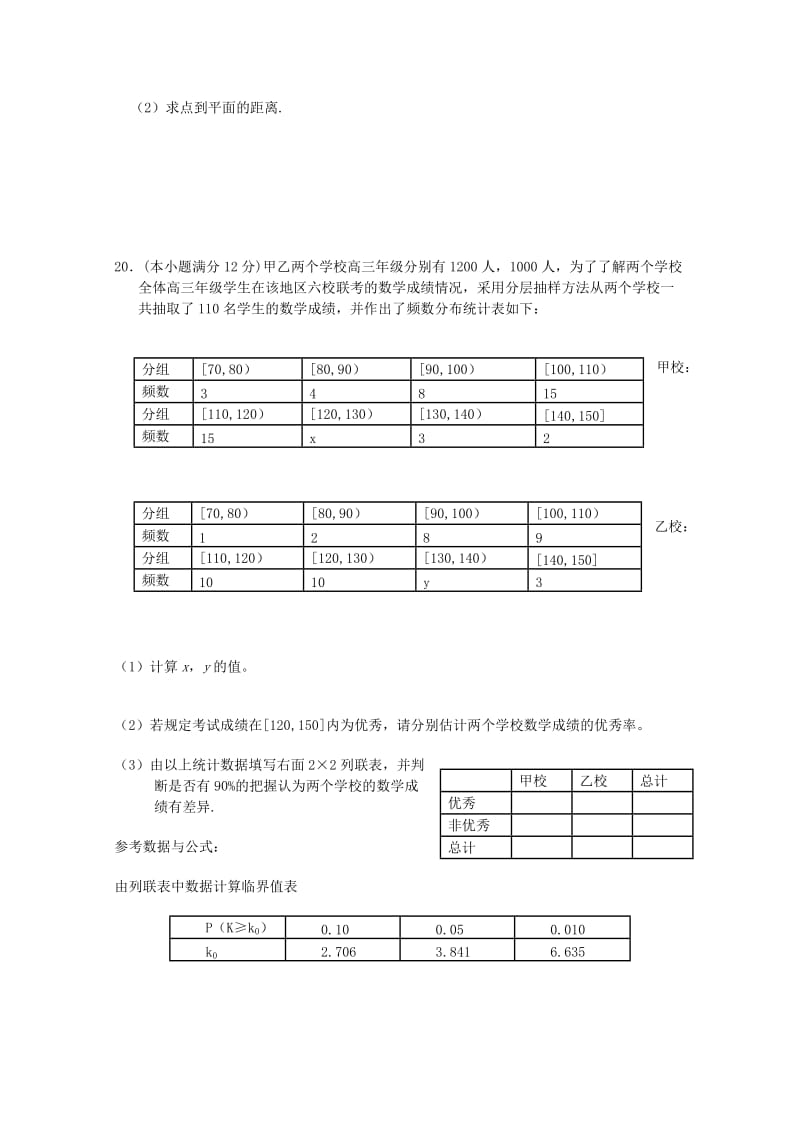 2019-2020年高二数学上学期期末考试试题 文（答案不全）.doc_第3页