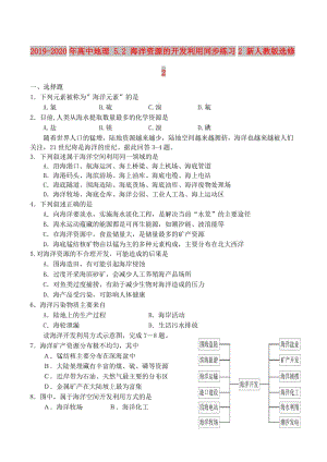 2019-2020年高中地理 5.2 海洋資源的開發(fā)利用同步練習(xí)2 新人教版選修2.doc