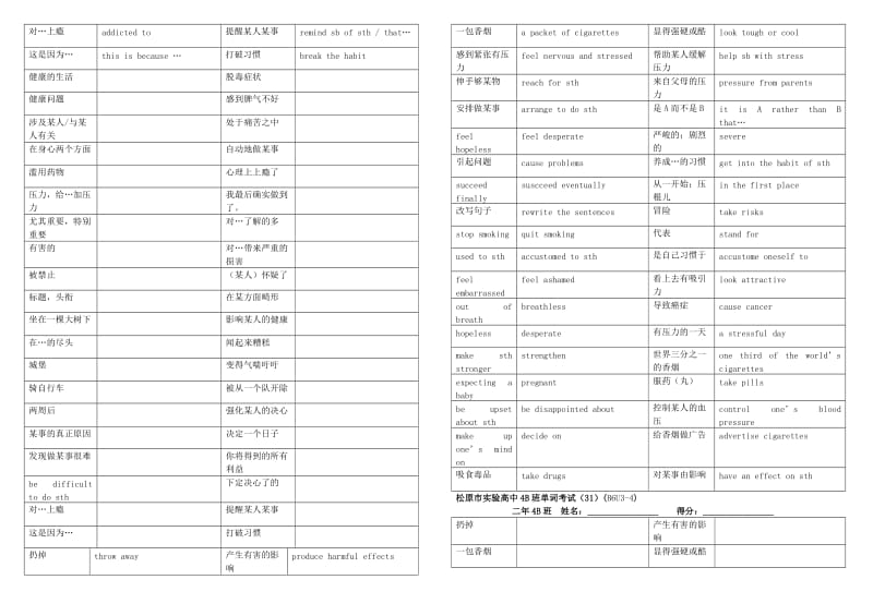 2019-2020年高中英语 第3单元单词短语考试题 新人教版选修6.doc_第3页