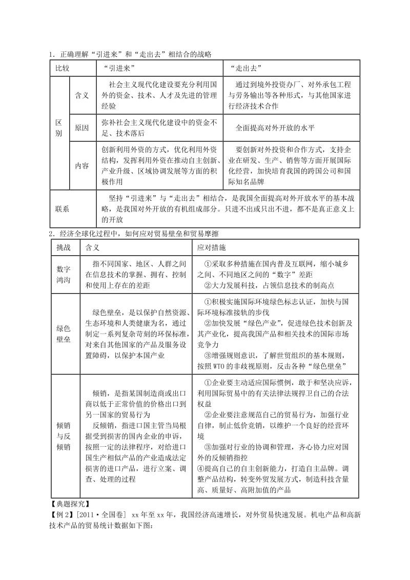 2019-2020年高考政治一轮复习 经济生活 第十一课 经济全球化与对外开放练习.doc_第2页