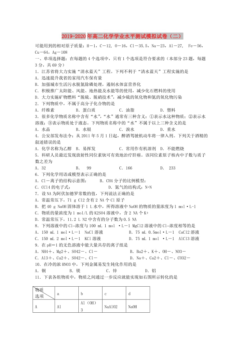 2019-2020年高二化学学业水平测试模拟试卷（二）.doc_第1页