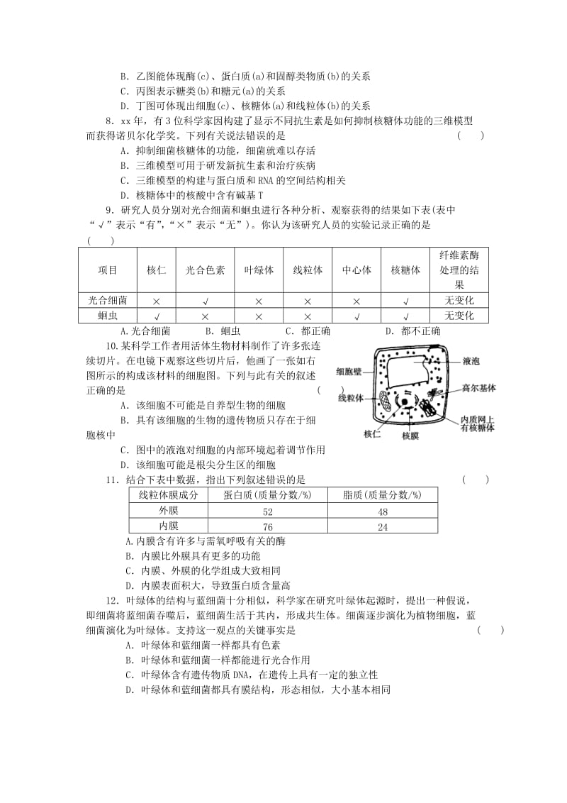 2019-2020年高中生物 第二章 细胞的结构单元检测（含解析）浙科版必修1.doc_第2页