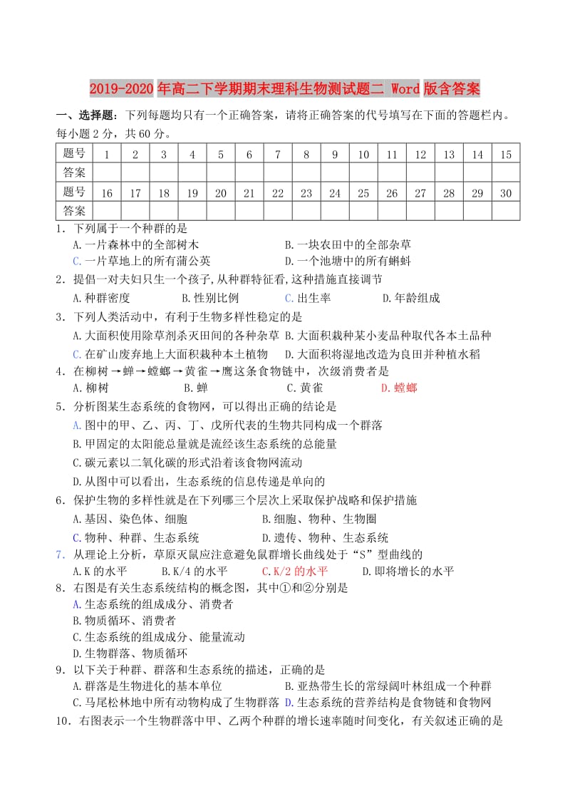 2019-2020年高二下学期期末理科生物测试题二 Word版含答案.doc_第1页