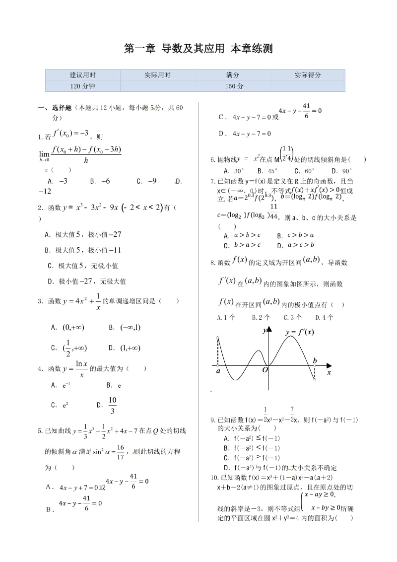 第一章导数及其应用单元试卷含答案详解.doc_第1页