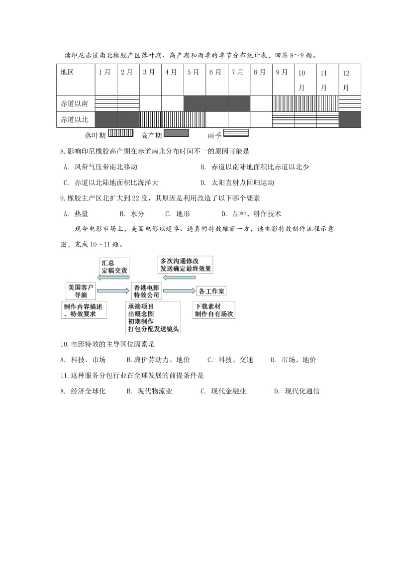 2019-2020年高三综合测试（三）文综地理试题 含答案.doc_第3页