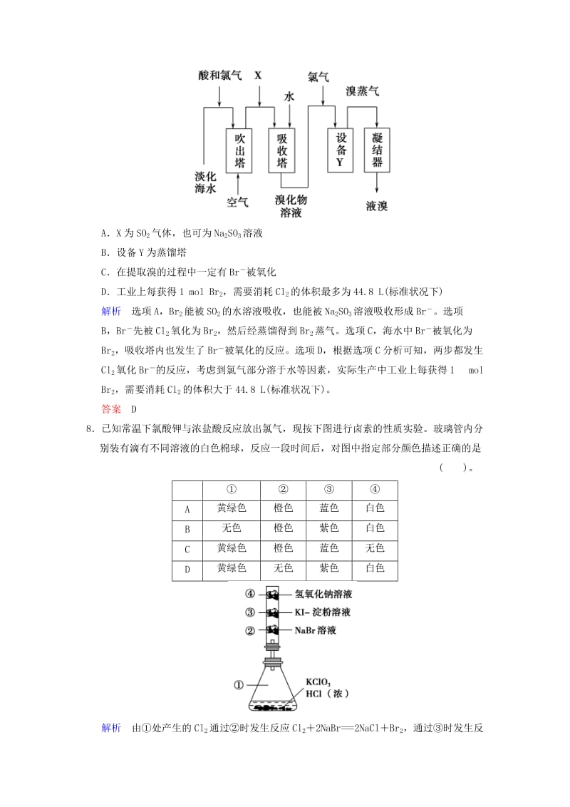 2019-2020年高考化学一轮复习 第4章 基础课时3 富集在海水中的元素限时训练（含解析）.doc_第3页