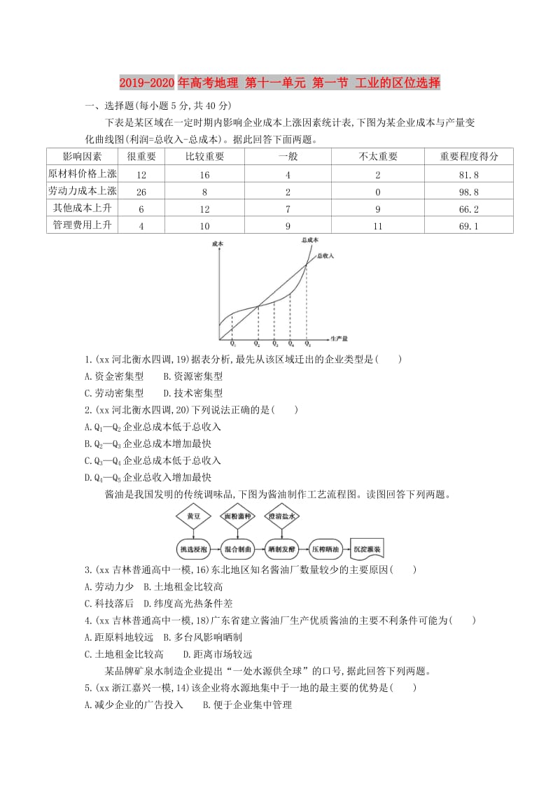 2019-2020年高考地理 第十一单元 第一节 工业的区位选择.DOC_第1页