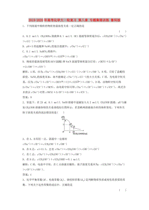 2019-2020年高考化學大一輪復習 第八章 專題集錦訓練 魯科版.doc