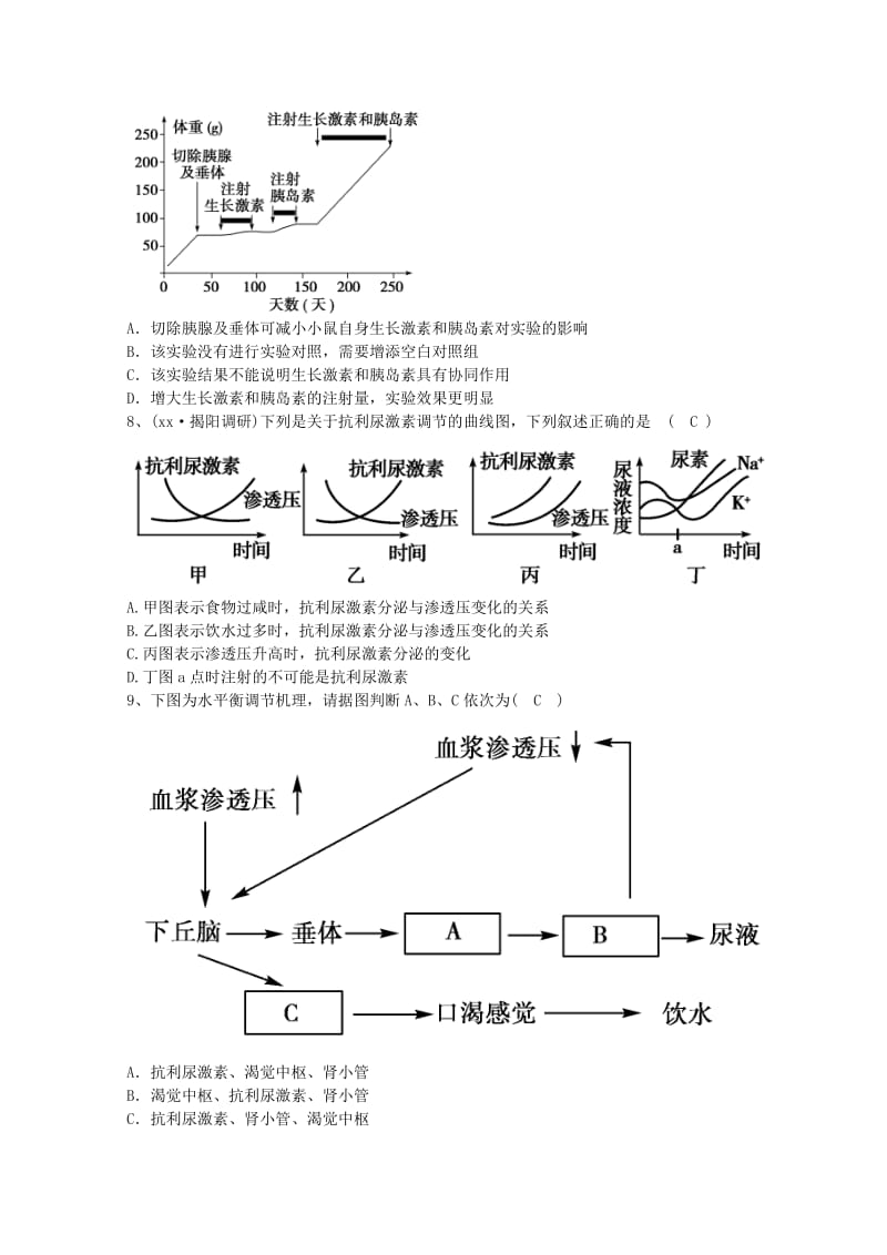 2019-2020年高三生物人体的激素调节复习题2.doc_第2页