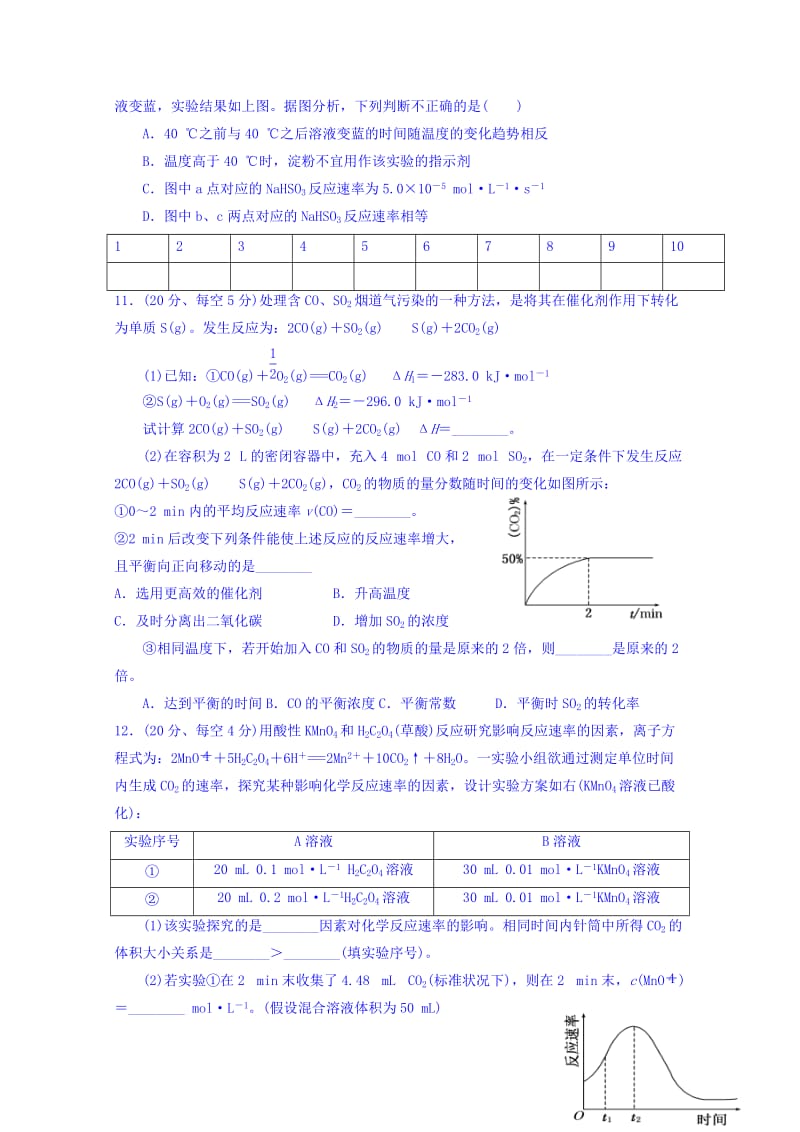 2019-2020年高二上学期第四次周练化学试题 含答案.doc_第3页