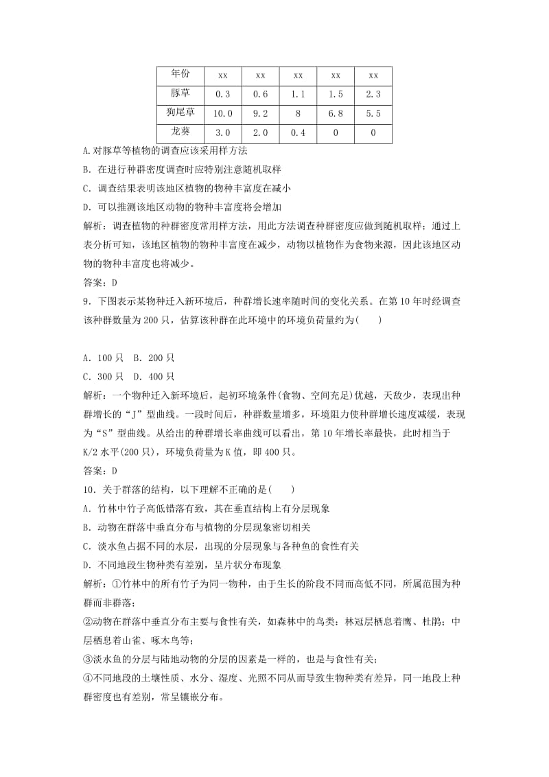 2019-2020年高中生物 第三章 生物群落的演替本章测试（A卷）苏教版必修3.doc_第3页